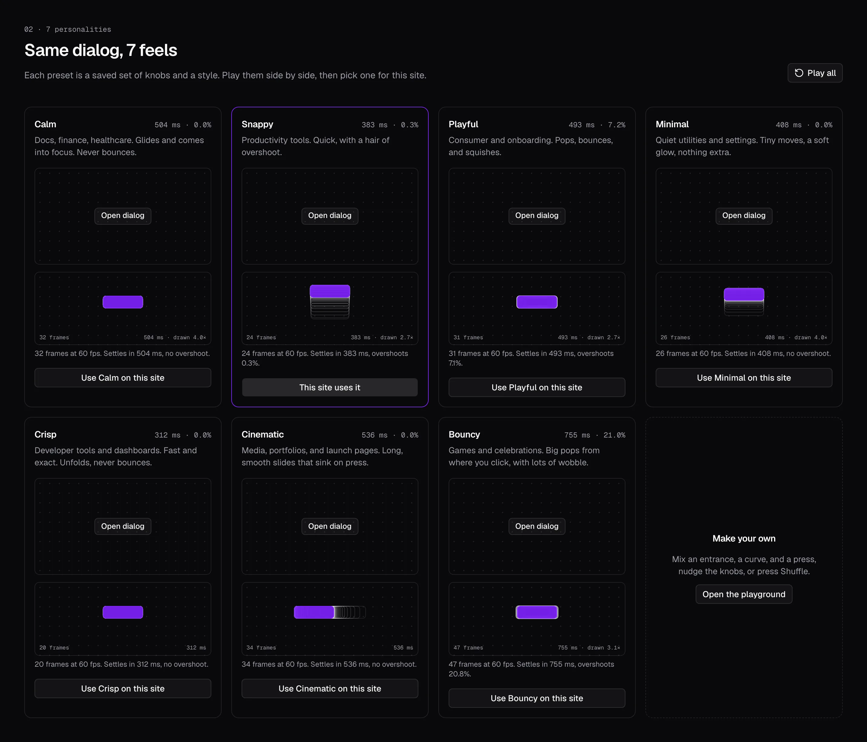 Same dialog, 7 feels. Seven cards for Calm, Snappy, Playful, Minimal, Crisp, Cinematic, and Bouncy, each with a one-line description, an Open dialog stage, and a frame-by-frame strip with its settle time and overshoot, from Crisp at 312 ms and 0% to Bouncy at 755 ms and 21%.
