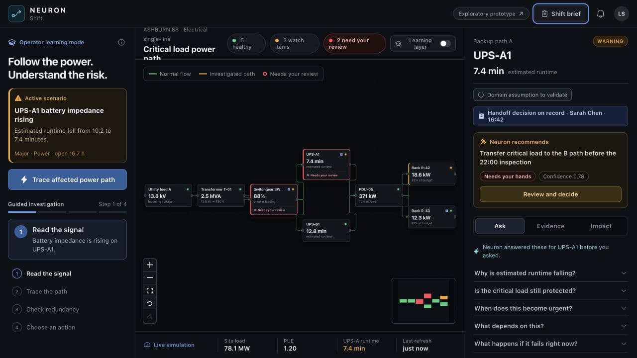 Simulated Neuron Shift workspace showing an asset graph and recommendation awaiting review.